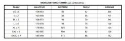 Combinaison MED C-ZIP BEUCHAT 8mm Dame 9 Combinaison MED C-ZIP BEUCHAT 8mm Dame -La Palanquee Soldes Magasin charte des tailles beuchat dame 7