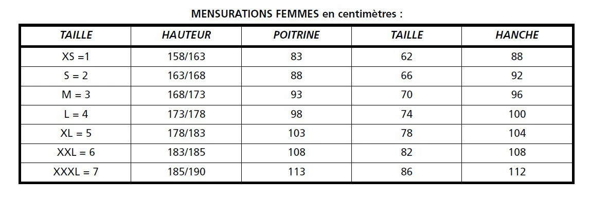 Combinaison MED C-ZIP BEUCHAT 8mm Dame 5 Combinaison MED C-ZIP BEUCHAT 8mm Dame – Image 5