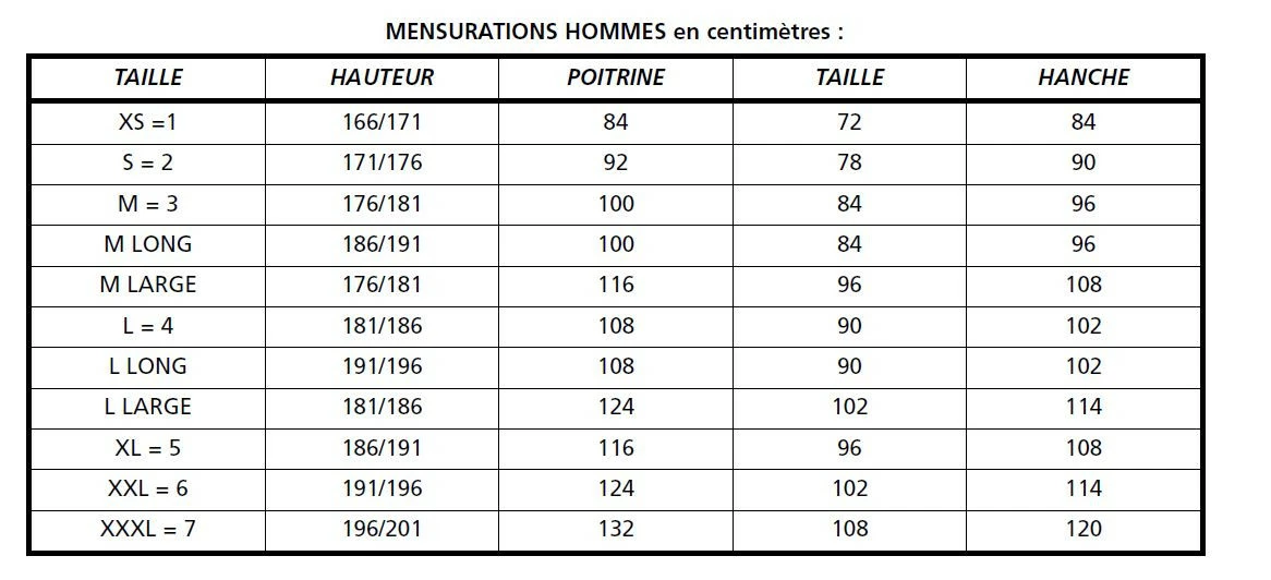 Combinaison MED C-ZIP BEUCHAT 8mm Homme 5 Combinaison MED C-ZIP BEUCHAT 8mm Homme – Image 5