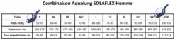 Combinaison SOLAFLEX AQUALUNG Homme 7 Combinaison SOLAFLEX AQUALUNG Homme -La Palanquee Soldes Magasin grille solaflex 4